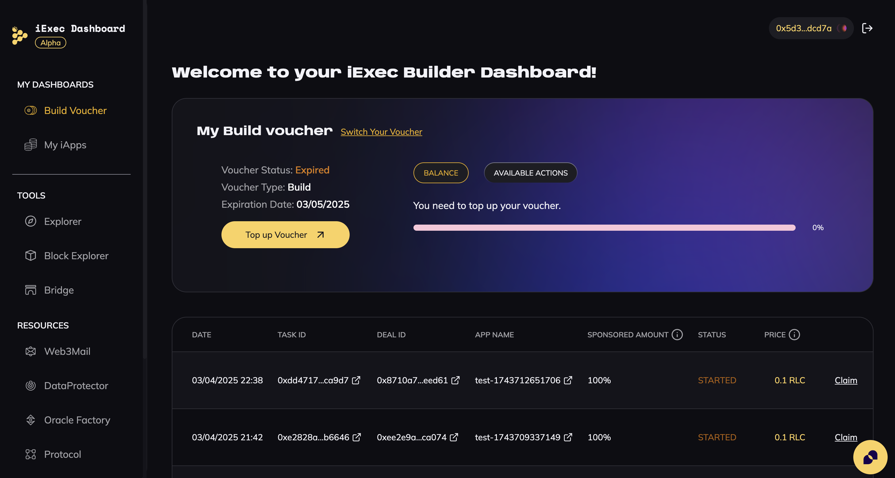 Voucher Consumption Dashboard